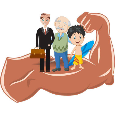 全齡手刀筋膜放鬆 (桃園)